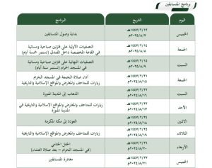 مسابقة الملك عبدالعزيز لحفظ القرآن الكريم