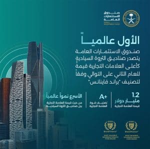صندوق الاستثمارات العامة
