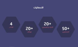 ملتقى تقنية الفعاليات "Event Tech Meetup 2025"