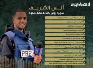 أنس الشريف