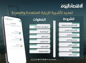 تمديد تأشيرة الزيارة