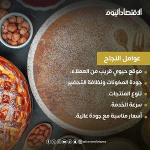 مشروع محل الفطائر