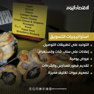 مشروع محل الفطائر