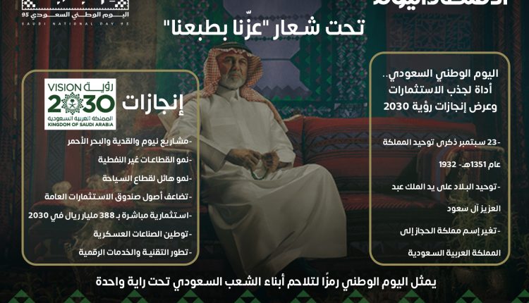 اليوم الوطني السعودي