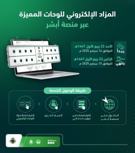 منصة أبشر