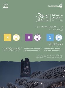بنك التنمية الاجتماعية ينظم "سوق الدار"