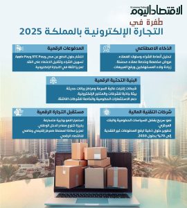 السعودية