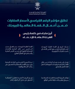 الرقم القياسي لأسعار العقارات