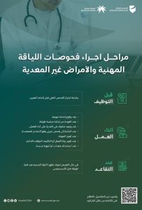 فحوصات اللياقة المهنية للعاملين