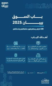 باب سوق في ملتقى بيبان 2025