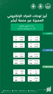 مزارد اللوحات المميزة عبر منصة أبشر