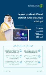 البيئة والمياه والزراعة