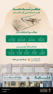 الحج والعمرة