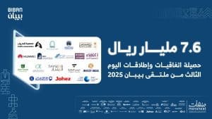 اتفاقيات تجاوزت 7.6 مليار ريال في ثالث أيام ملتقى بيبان 2025
