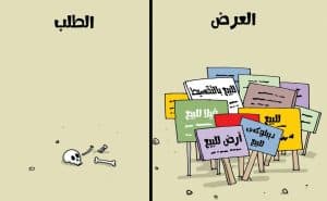 العرض والطلب