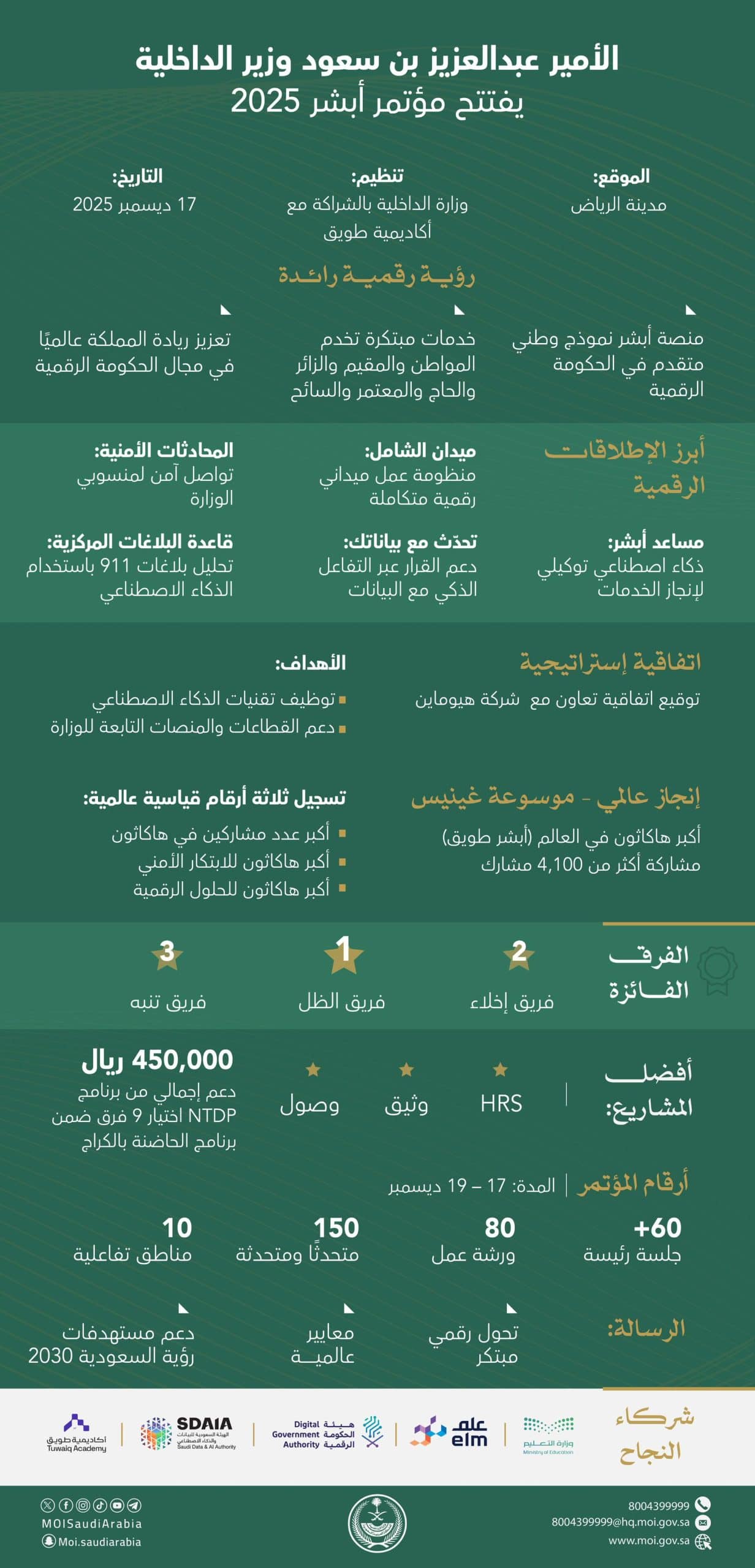 أبشر