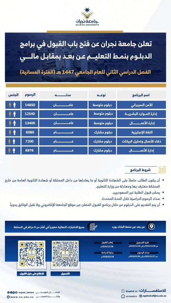 جامعة نجران