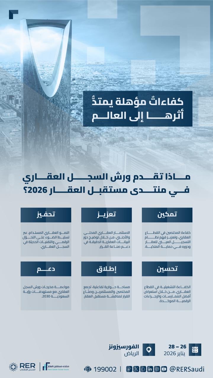منتدى مستقبل العقار