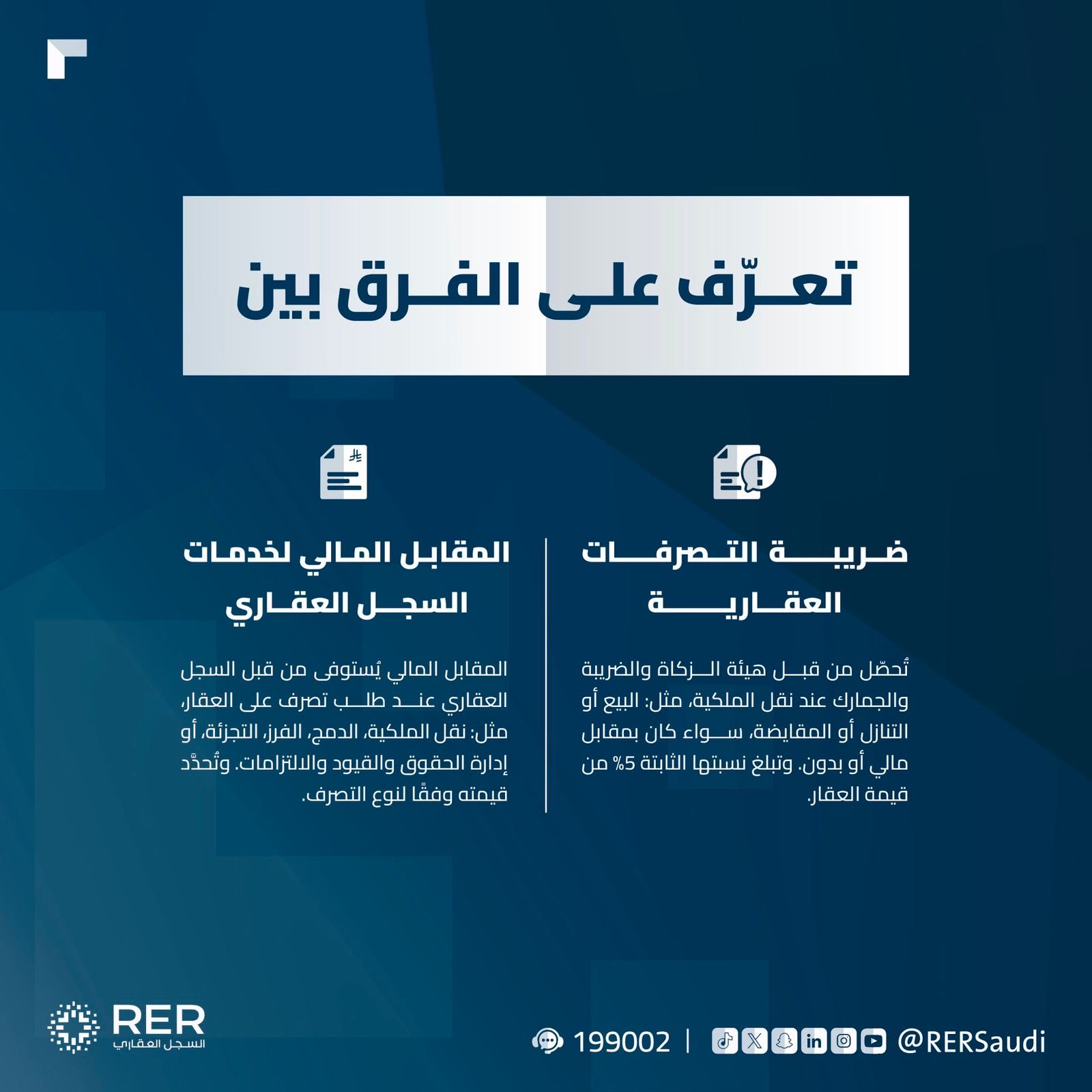 ضريبة التصرفات العقارية والمقابل المالي