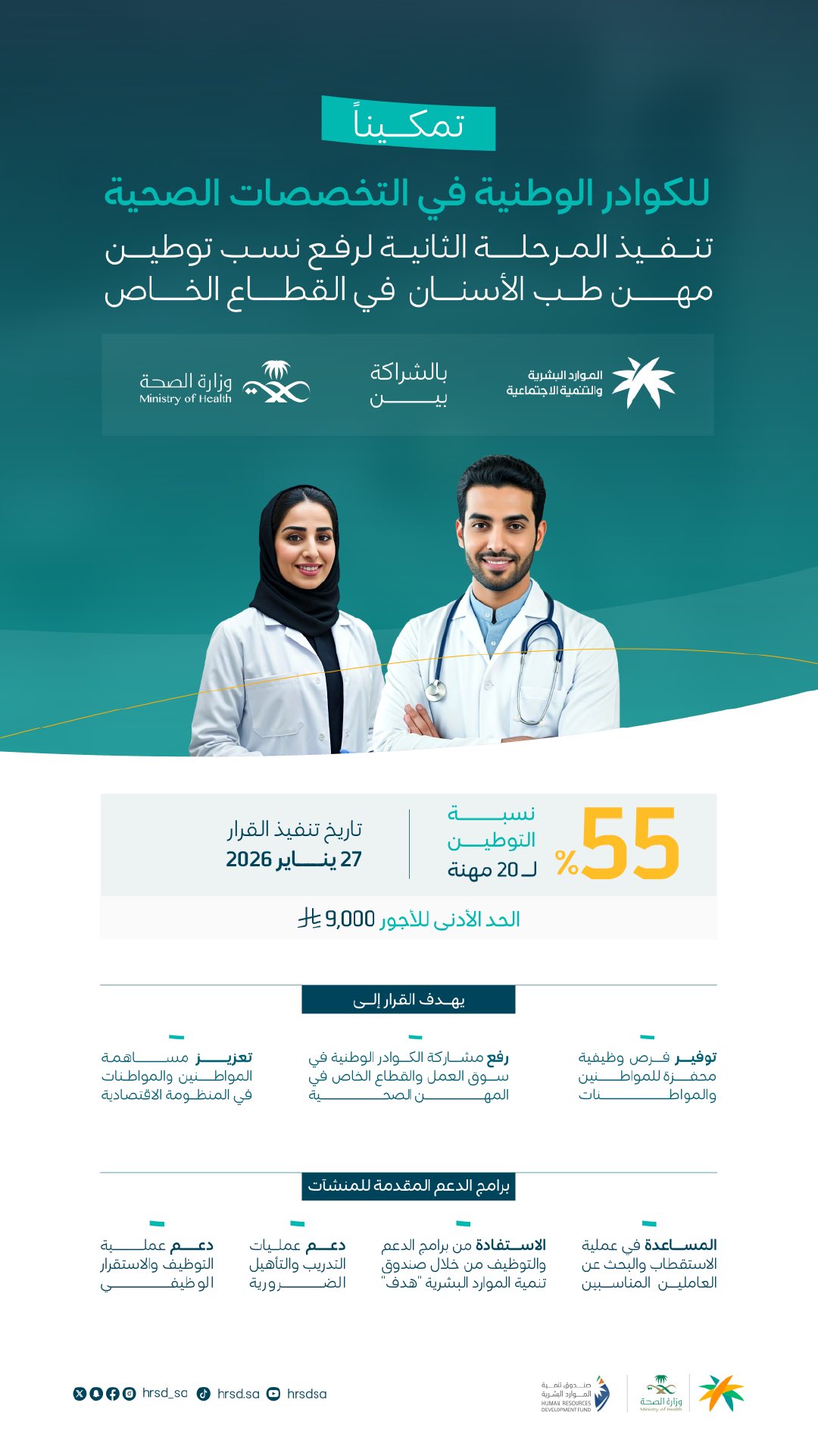 التوطين