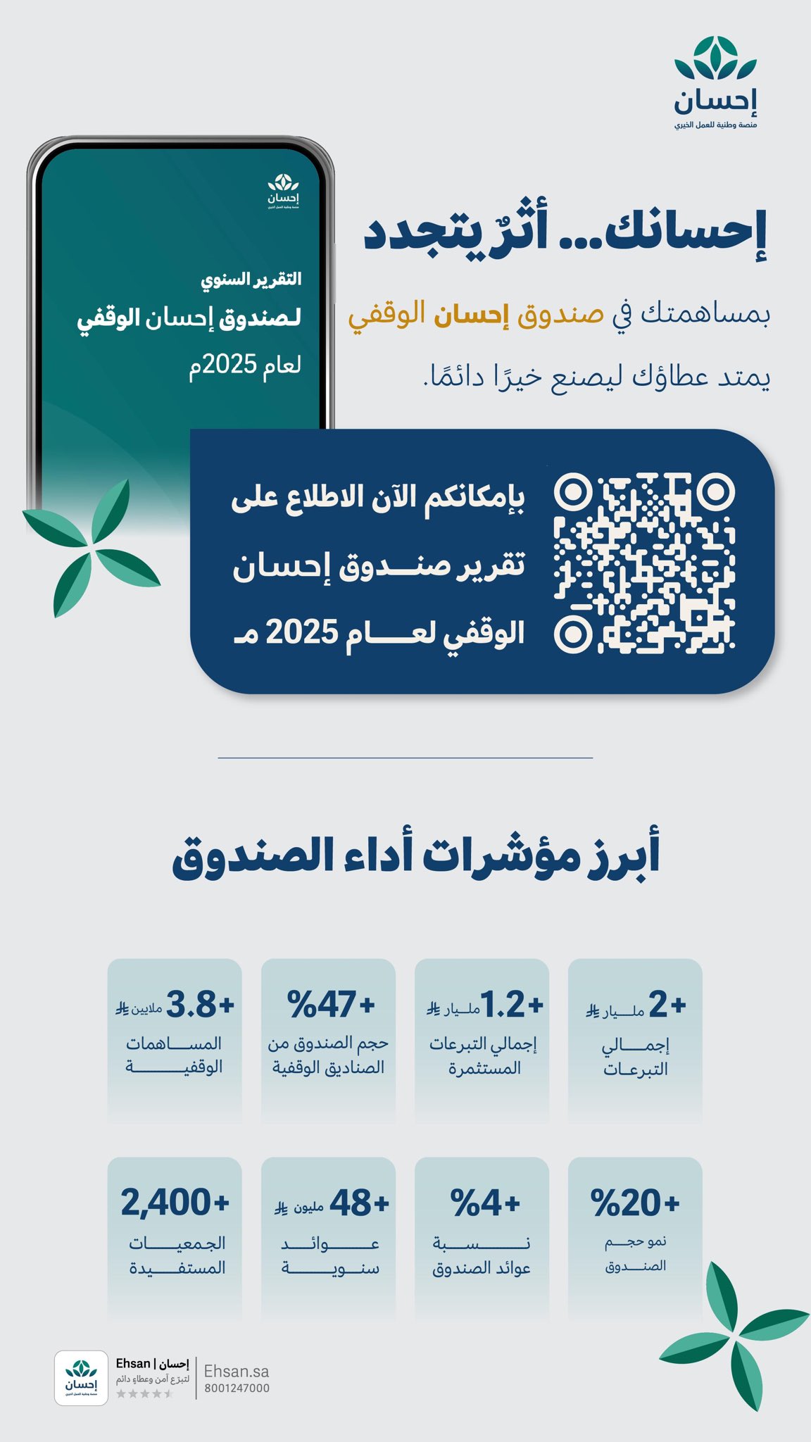 صندوق إحسان الوقفي