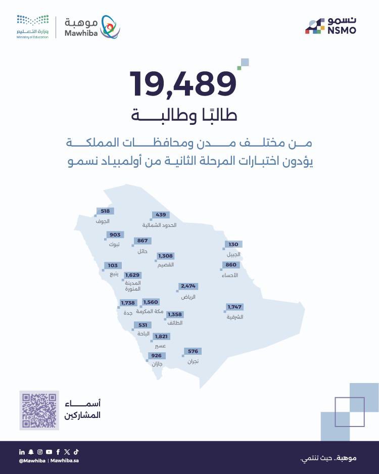 أولمبياد نسمو