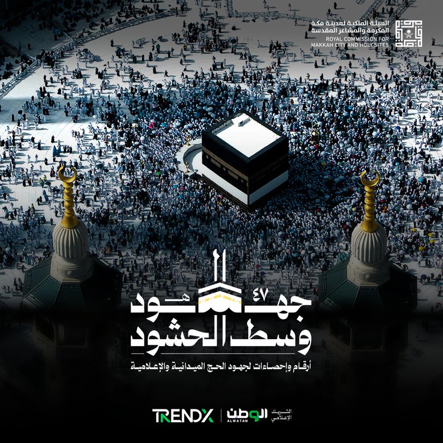مكة المكرمة