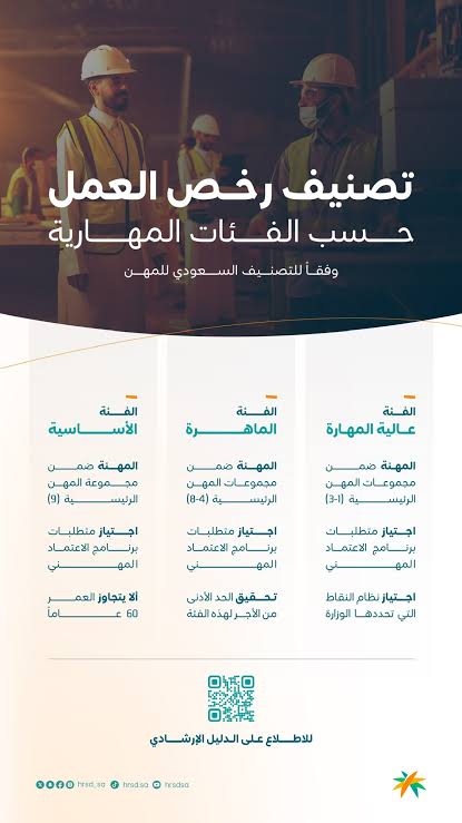 رخص العمل في السعودية