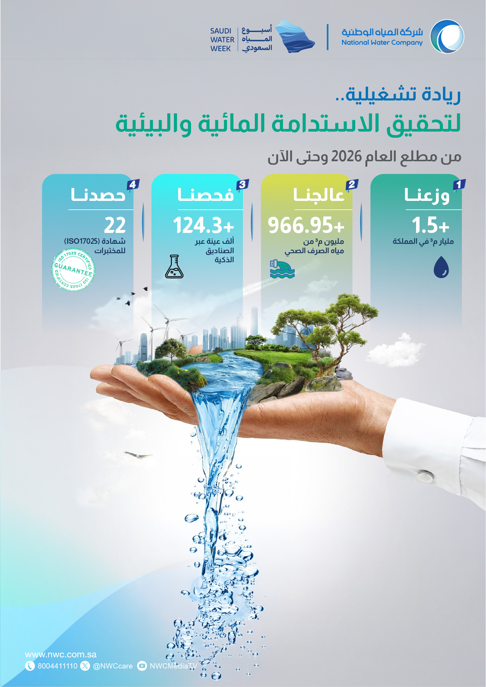 المياه الوطنية 