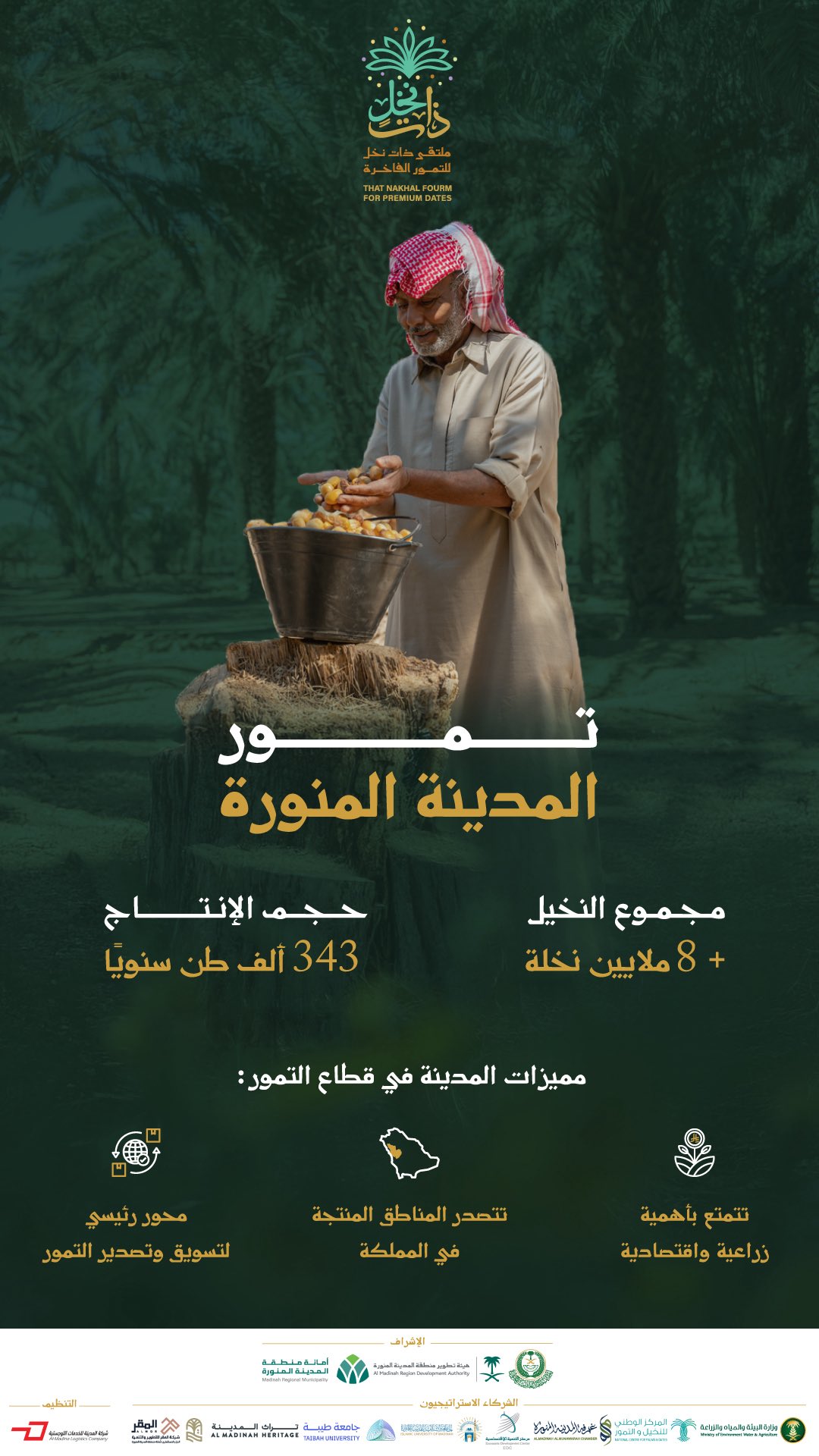 تمور المدينة المنورة