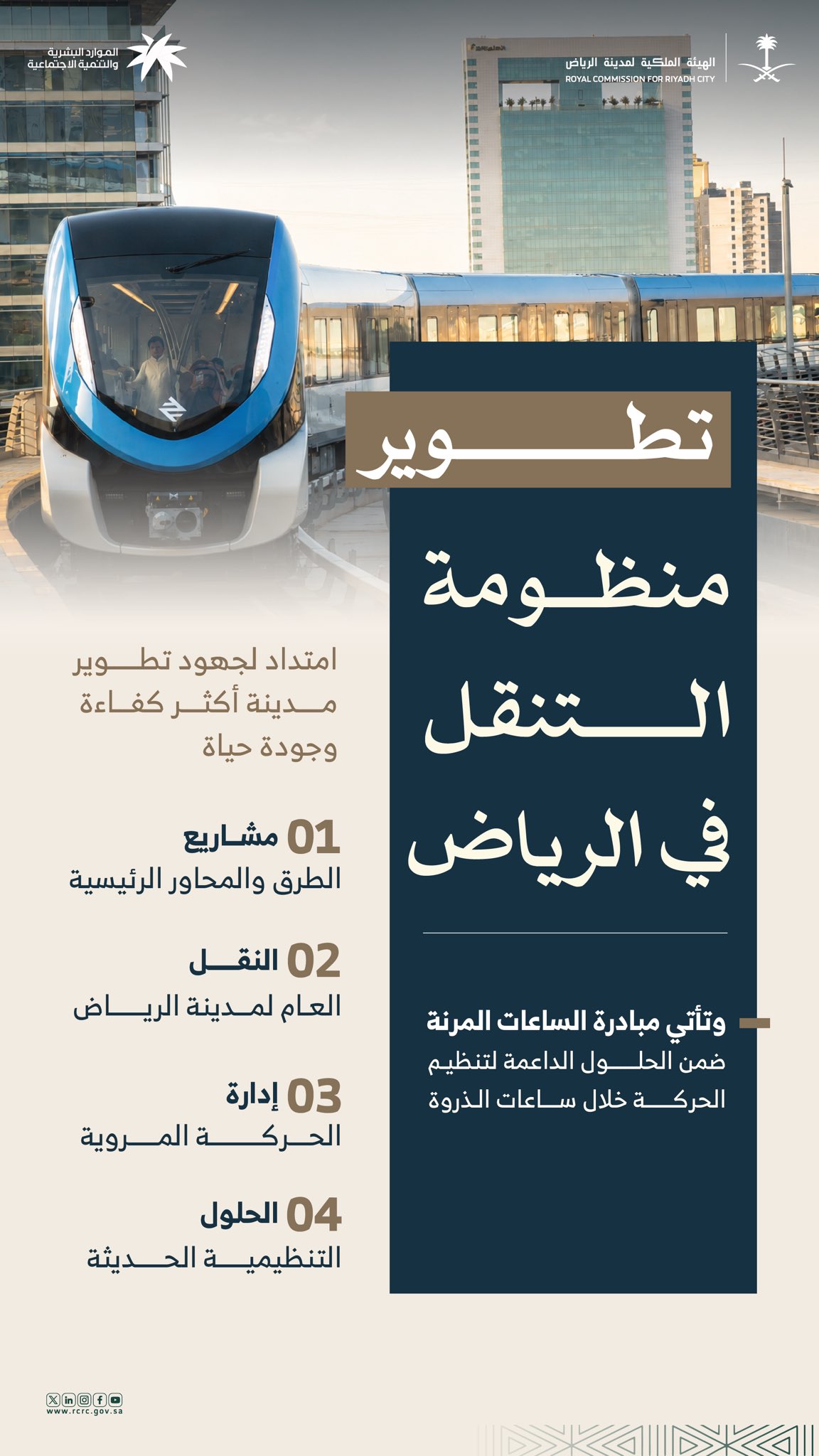 الهيئة الملكية للرياض