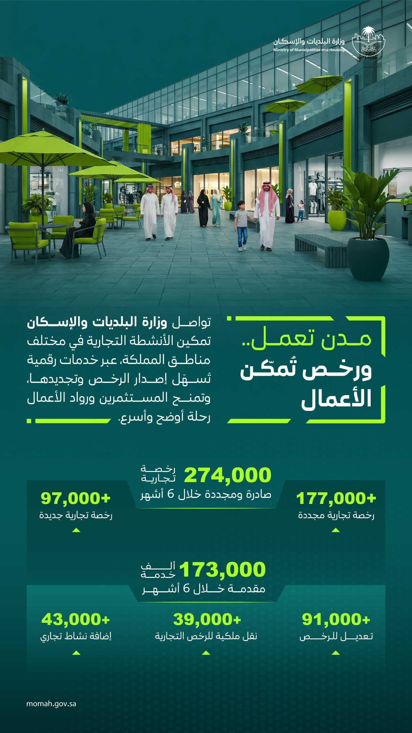 البلديات والإسكان