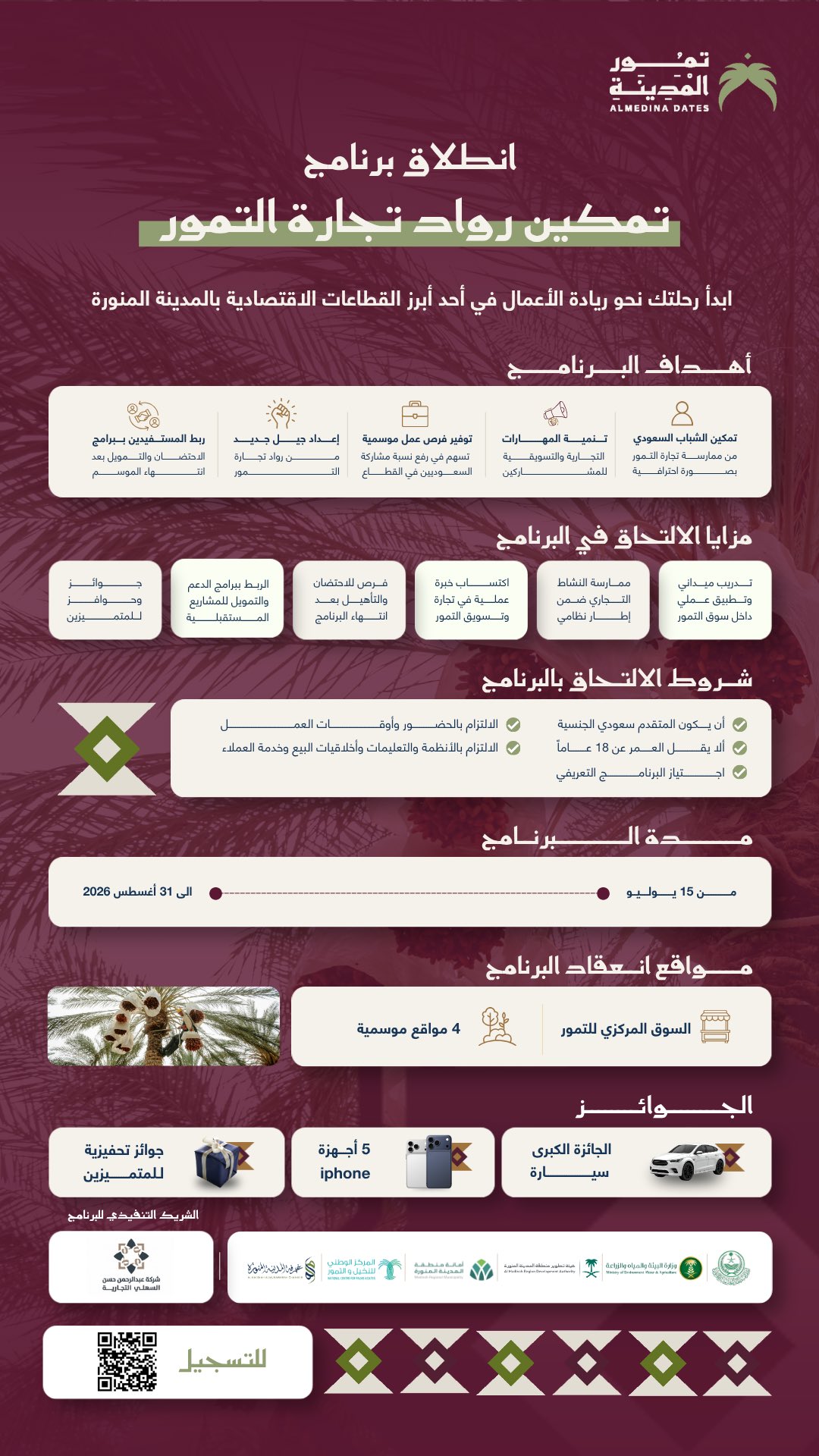 تمكين رواد تجارة التمور