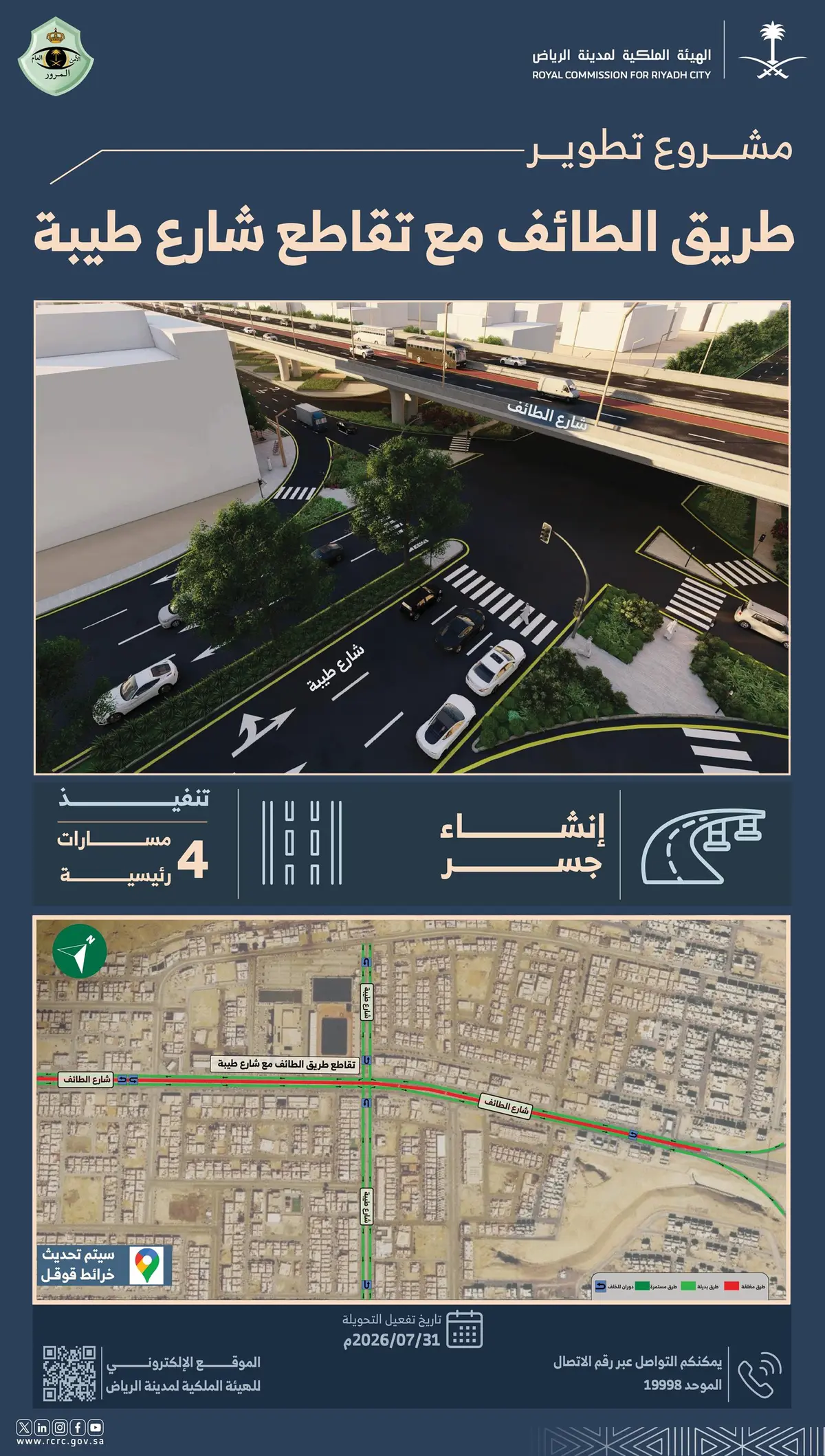 تطوير طريق الطائف وجسر تقاطع شارع طيبة