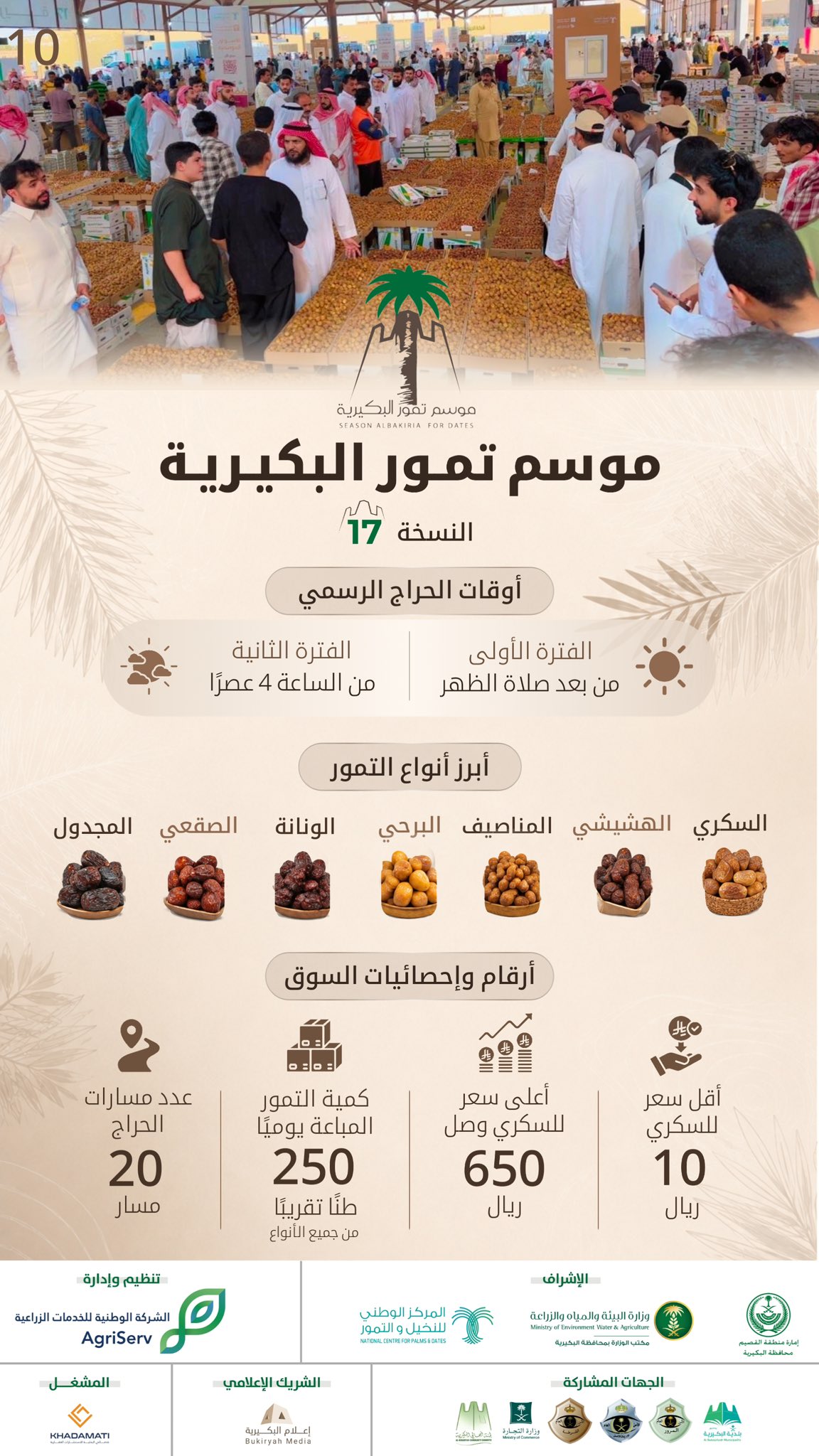 سوق تمور البكيرية 2026