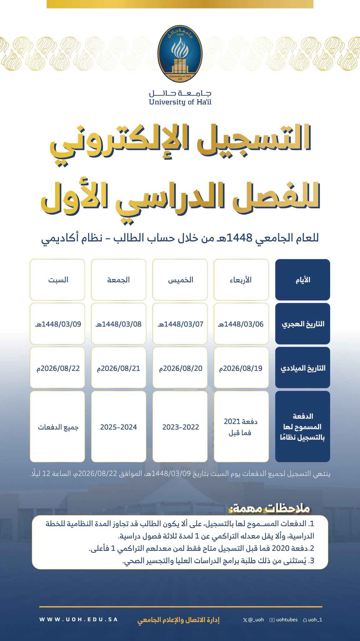 بدء التسجيل الإلكتروني بجامعة حائل لعام