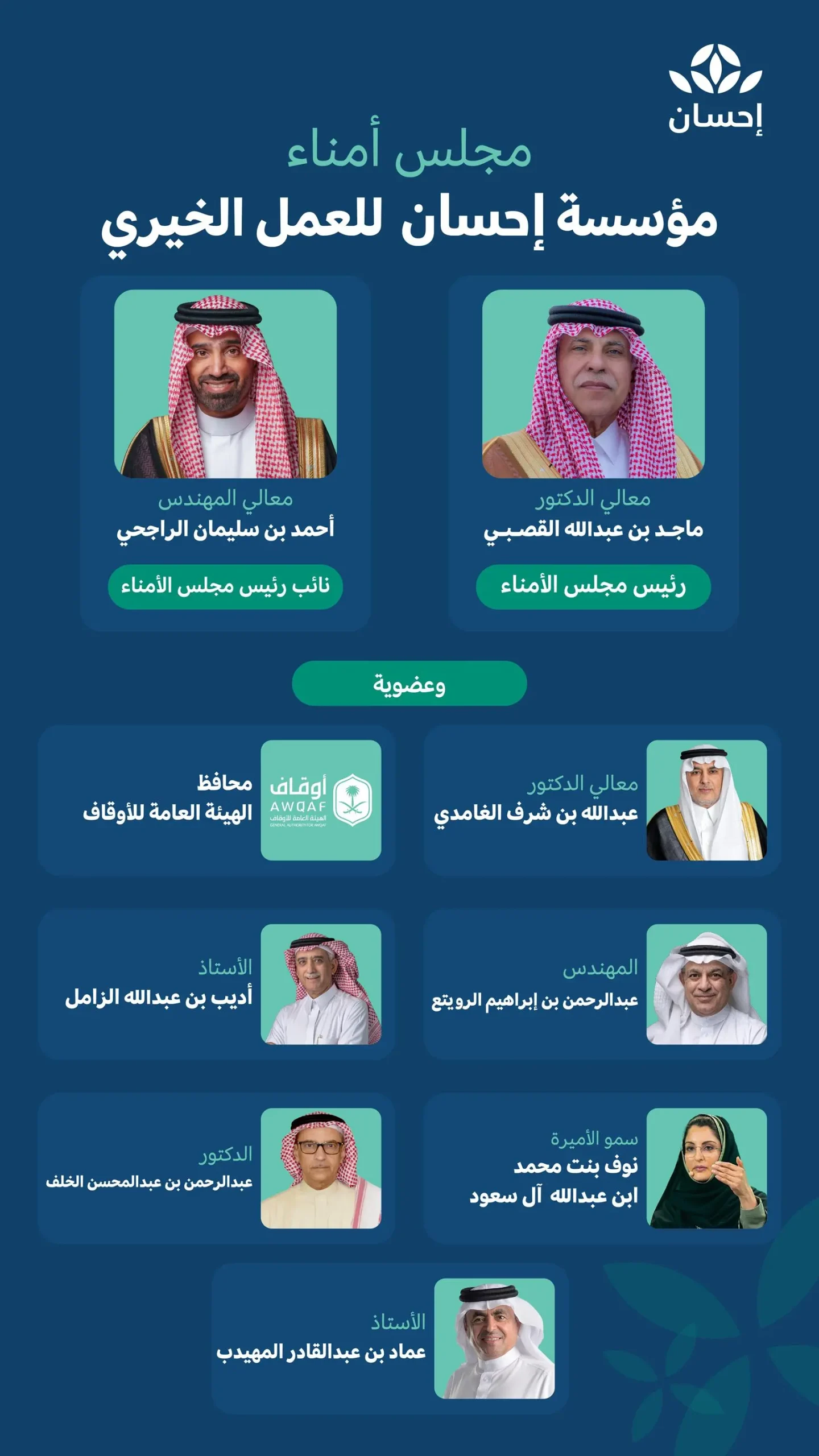 منصة إحسان