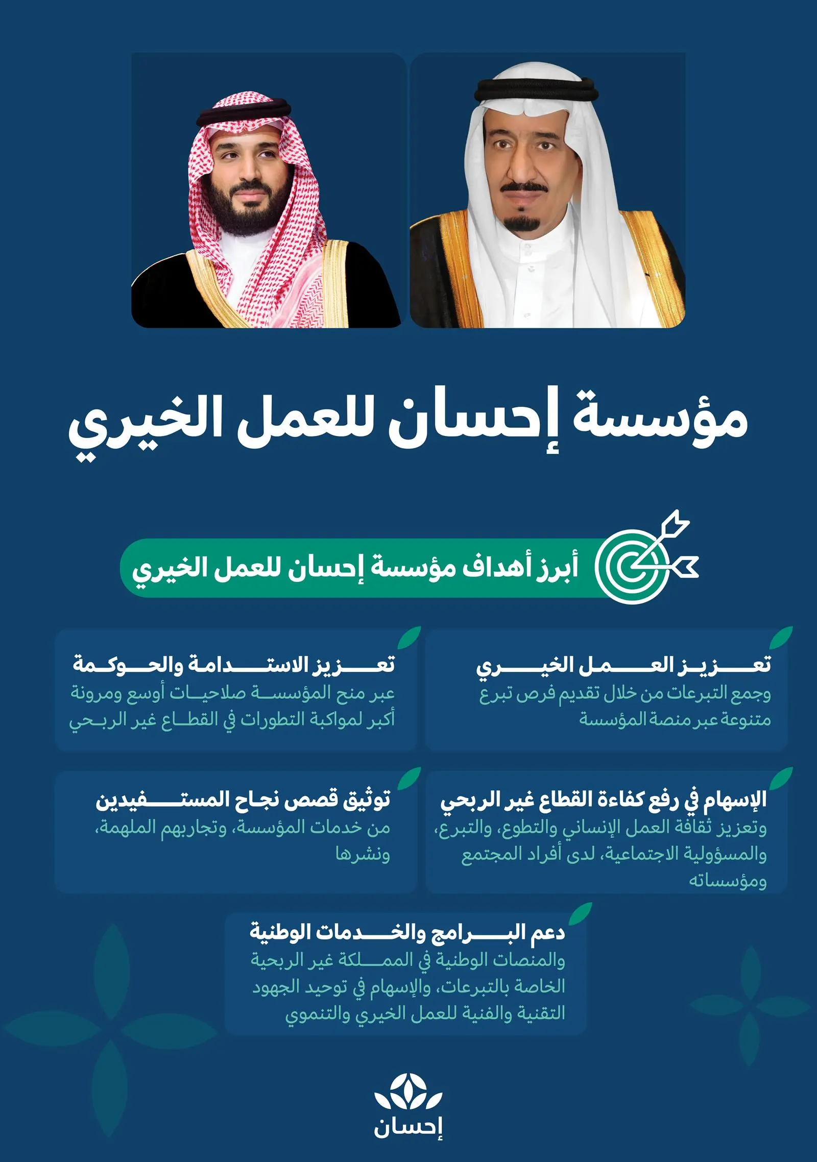 منصة إحسان
