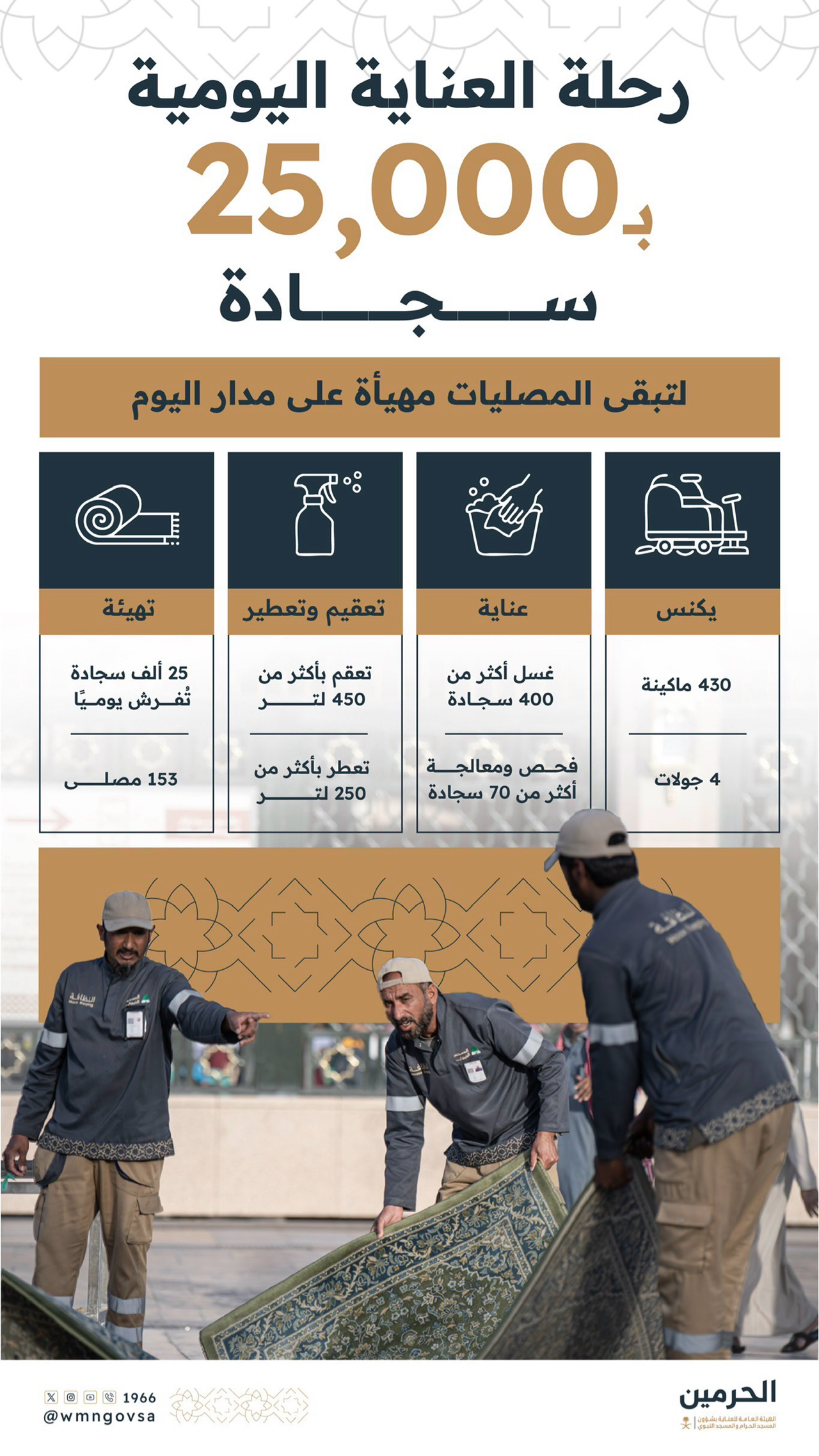 المسجد النبوي