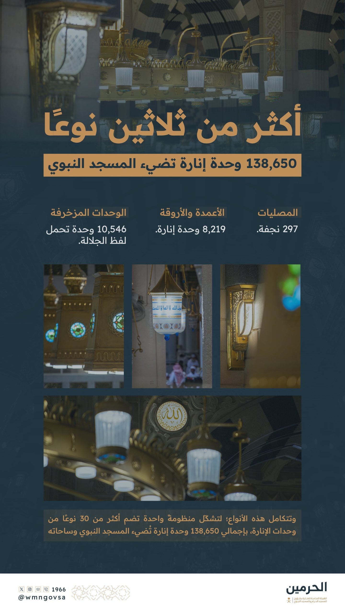 إنارة المسجد النبوي