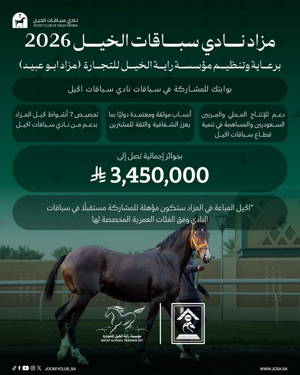 جوائز ضخمة.. نادي سباقات الخيل يعلن تفاصيل مزاد 2026 بالرياض